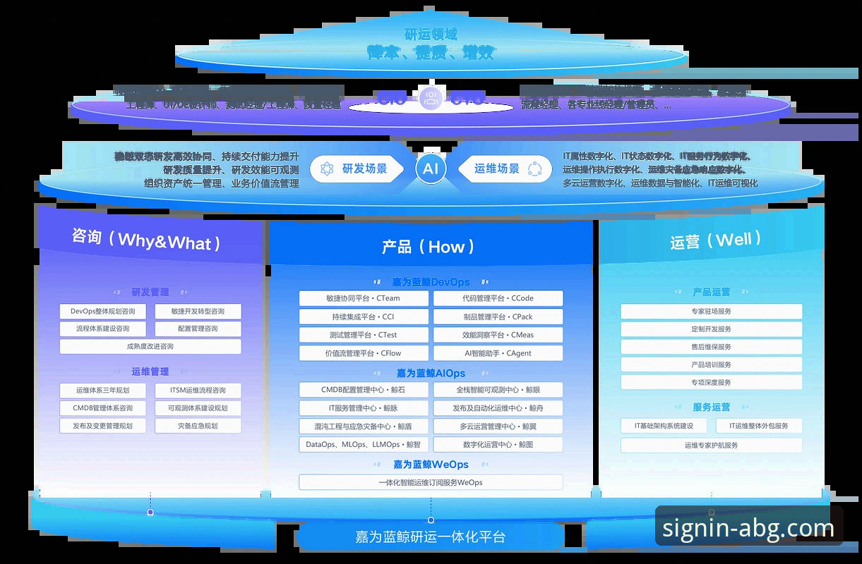 欧博官网最新版本 从下载到实战:资深用户分享欧博官网最新版本的使用心得与创新体验
