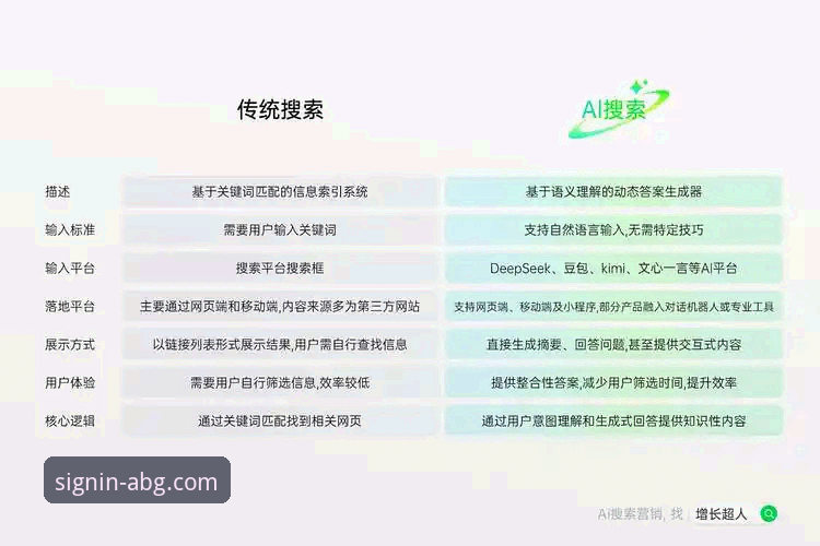 欧博官网APP下载 3个维度深度解析:欧博官网APP下载为何成为移动端首选