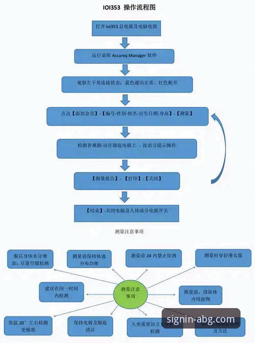 欧博APP在线娱乐 欧博ABG平台完整使用指南:从下载到娱乐的全流程解析